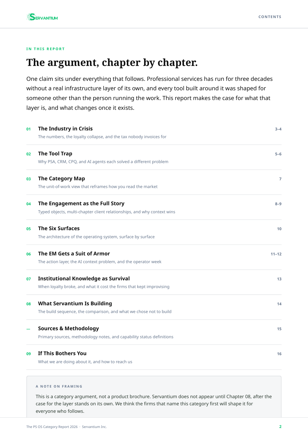 Contents page of The Professional Services OS Category Report 2026, listing its nine chapters.